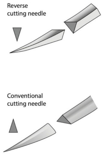 Cutting Needle, Catgut 1-0