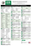 Shell Holder Chart