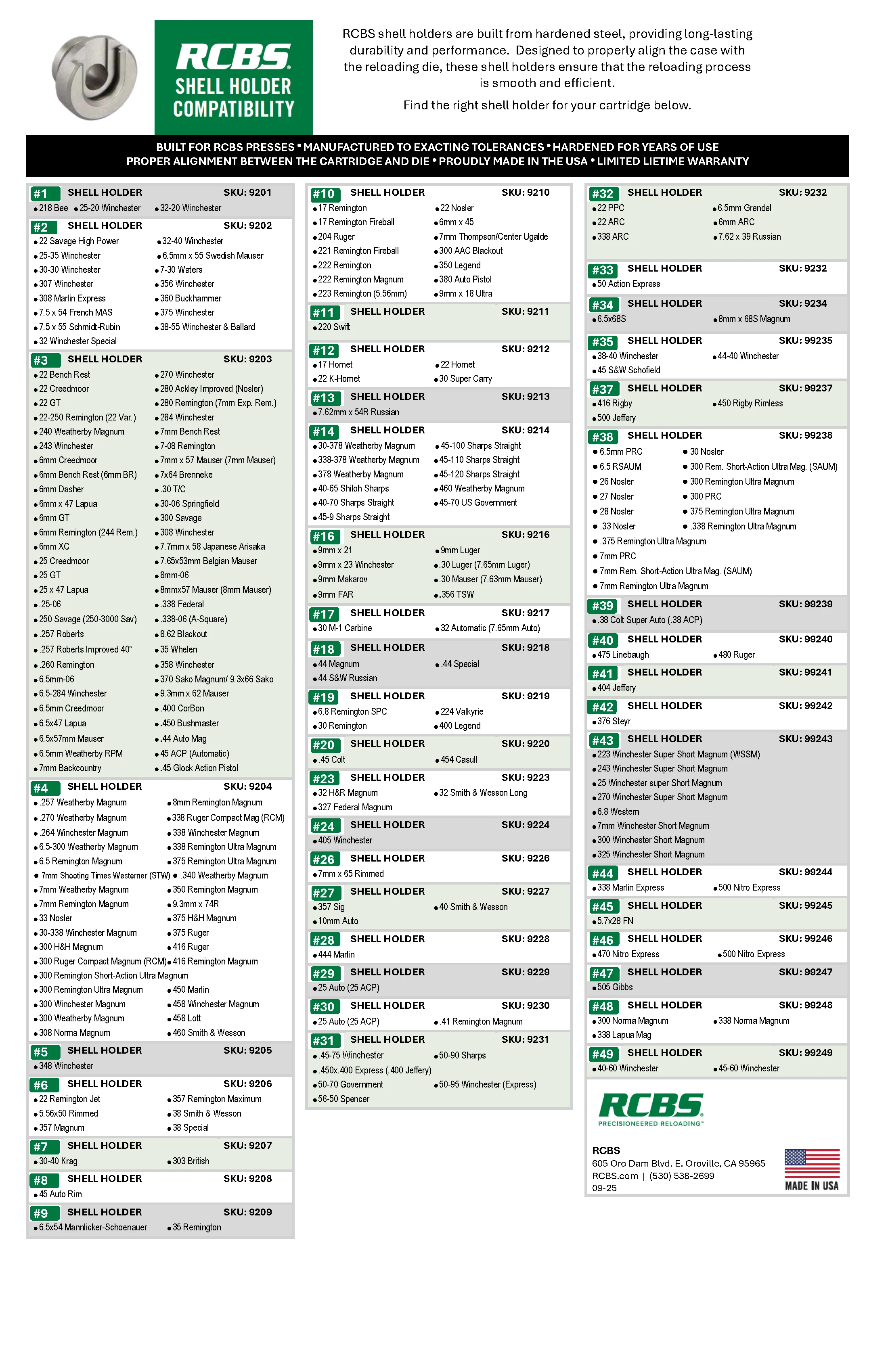shell holder chart, chart, shell holder