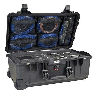 SCS - ESD Event Diagnostic Kit