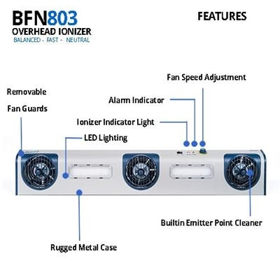 Transforming Technologies - Overhead Ionizer - Three Fan