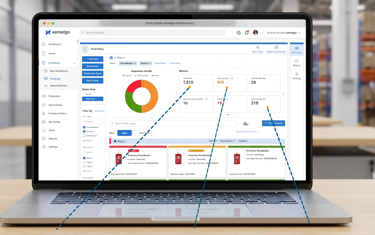 MMI live inventory dashboard on laptop