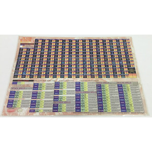 Dragon Warrior Iv Monster Chart Map For Sale Dkoldies