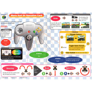 Mario Kart 64 - N64 Operation Card