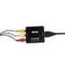 AV To HDMI Converter with Cable Pak (In Use)