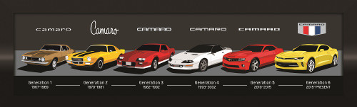Camaro Generations Framed Canvas Picture 