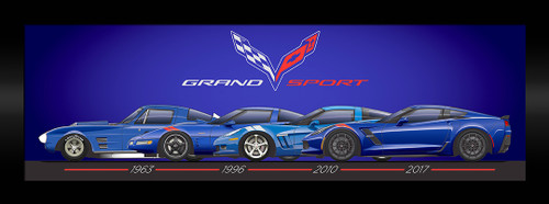 Corvette Grand Sport Timeline Framed Printed Canvas Picture