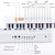 88-Key Portable Full-Size Semi-weighted Digital Piano Keyboard-White - Color: White D681-MU10068WH