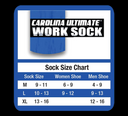  Carolina Ultimate Non-Binding Quarter Socks 2 Pair Pack