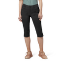 Jammer II Capri-Royal Robbins 