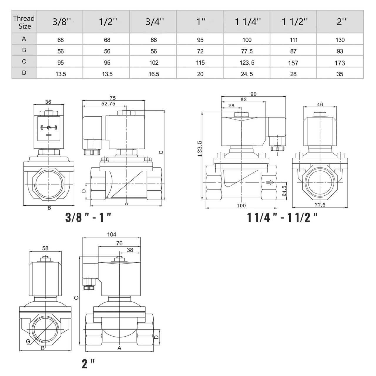 U.S. Solid Magnetventil Messing G 3/4" 230V AC 0-10 bar VITON stromlos geschlossen