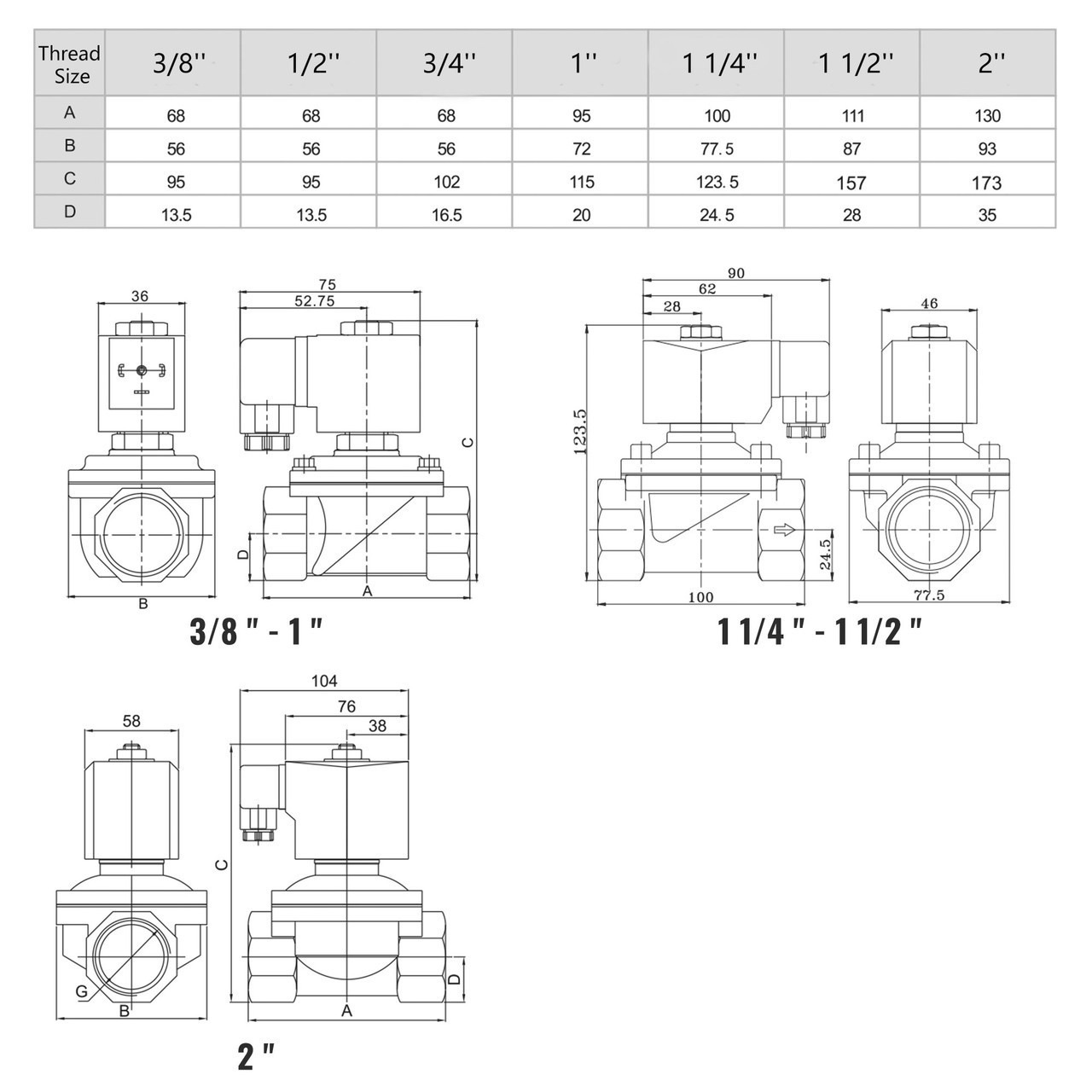 U.S. Solid Magnetventil Messing G 1/2" 230V AC 0-10 bar VITON stromlos geschlossen