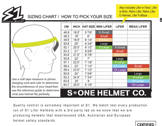 S1 Helmets / Sizing Chart