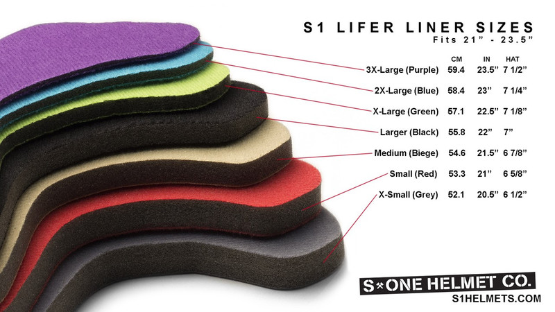 Sizing Liners: What are these?
