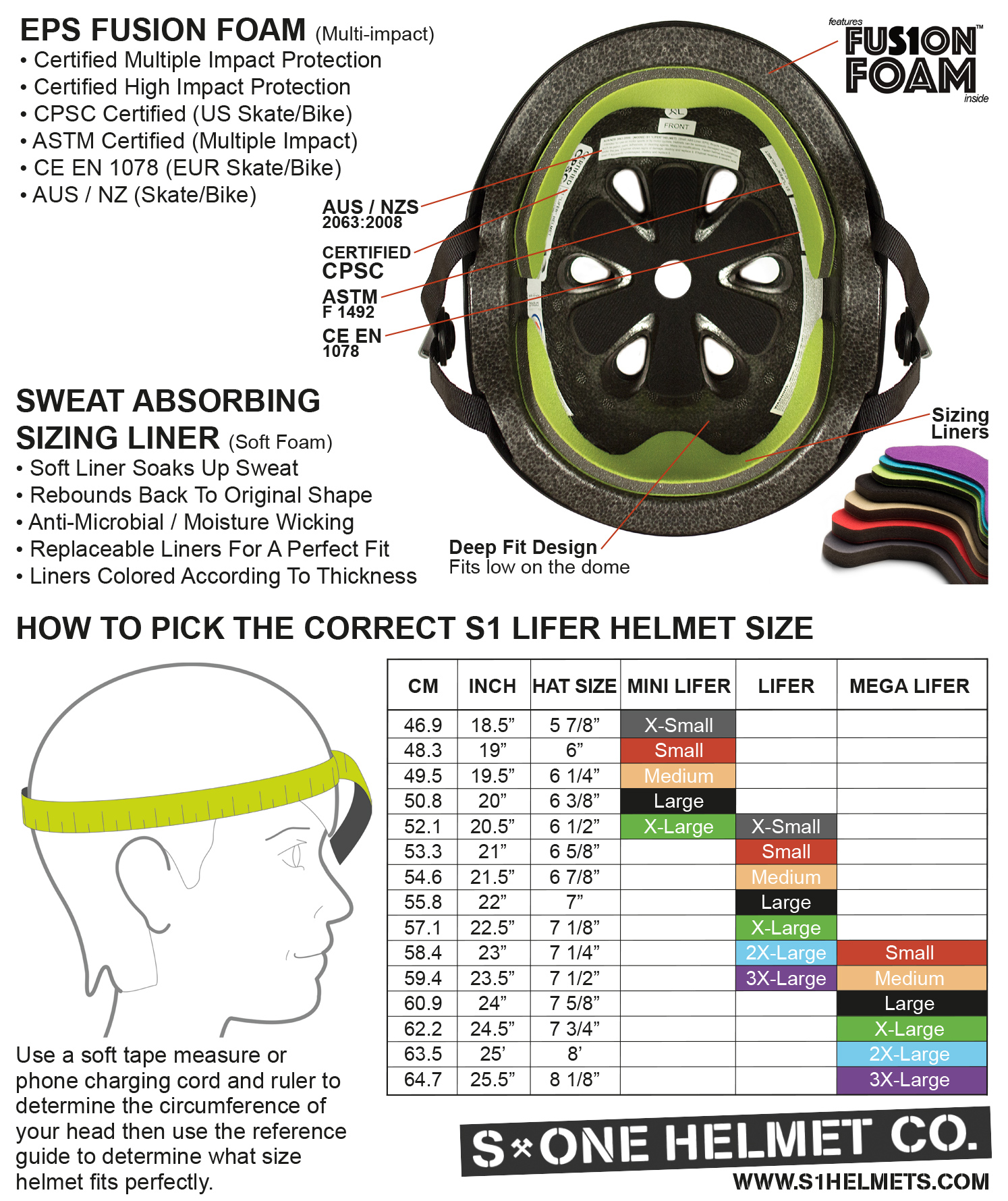 S1_helmet_size chart