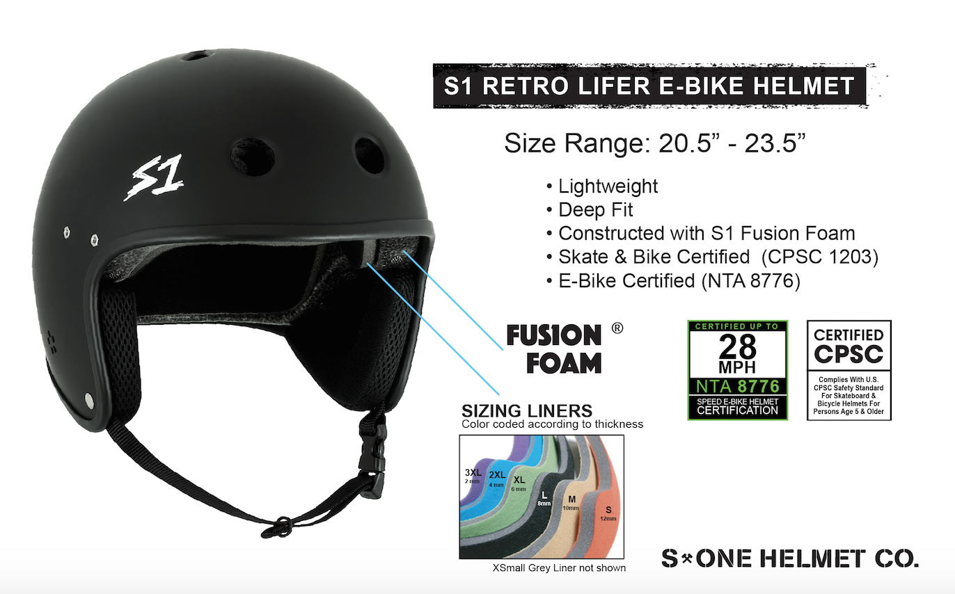 Class 1, Class 2 and Class 3 E-Bikes (What is the difference) - S1 Helmet Co. Official Store Class 1, Class 2 and Class 3 E-Bikes (What is the difference) - S1 Helmet Co. Official Store