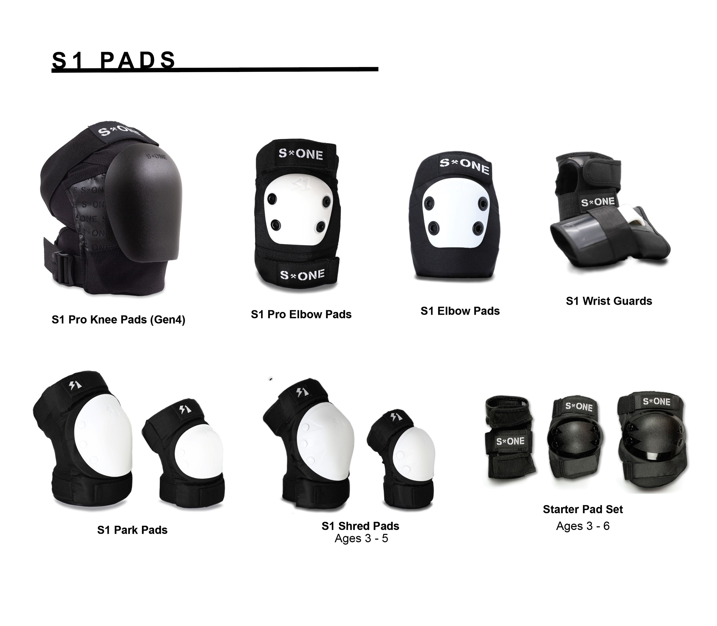 S1 Skate Protective Gear Product Chart