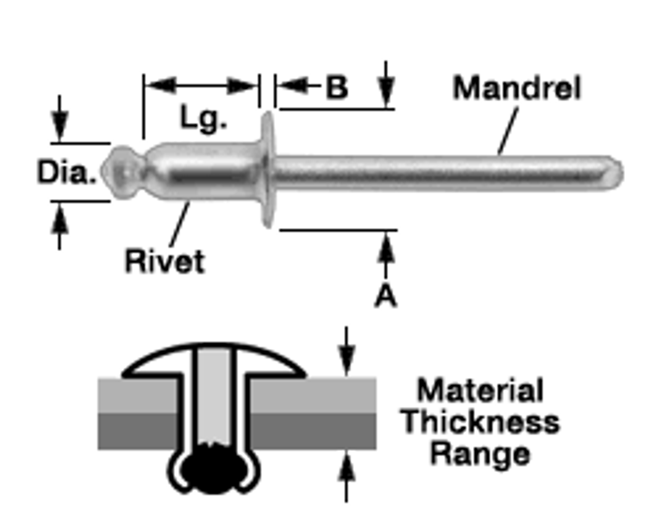 3/16" Aluminum Wide Flange Pop rivets ( PKG of 100) (CHW044)