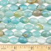 Multicolored Amazonite Faceted 10x14mm Oval Beads - approx. 8 inch strand, Set B