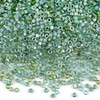 Miyuki 11/0 Sagebrush Mix Delica Seed Beads - #MIX9043, 7.2 gram tube