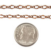Cherry Tree Beads Copper Plated Brass Chain - Soldered 3x4mm Twisted Oval Links alternating with 1.5x2.5mm Figure 8 Links, 2 meters 