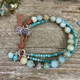 Amazonite & Leather Bracelet