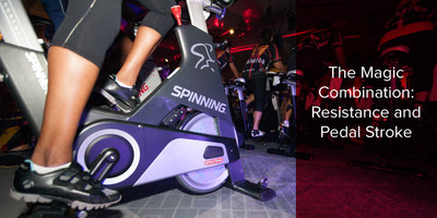 The Magic Combination: Resistance and Pedal Stroke
