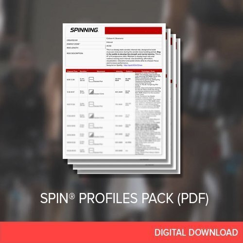 SPIN® Profiles - April 2020