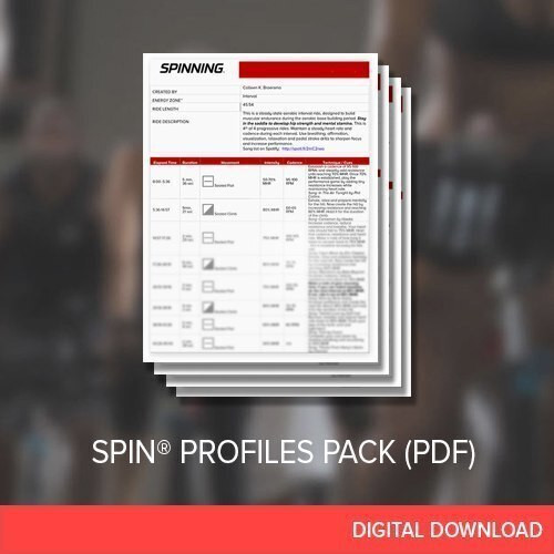 SPIN® Profiles - July 2020