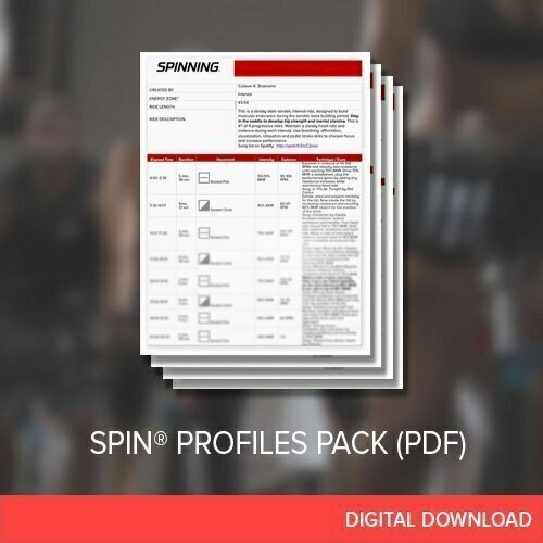 SPIN® Profiles - February 2021