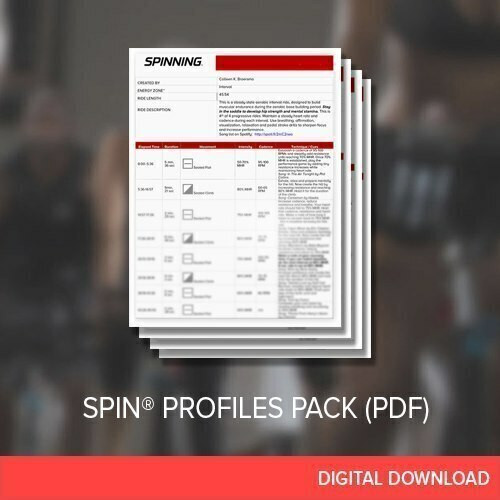 SPIN® Profiles - September 2021