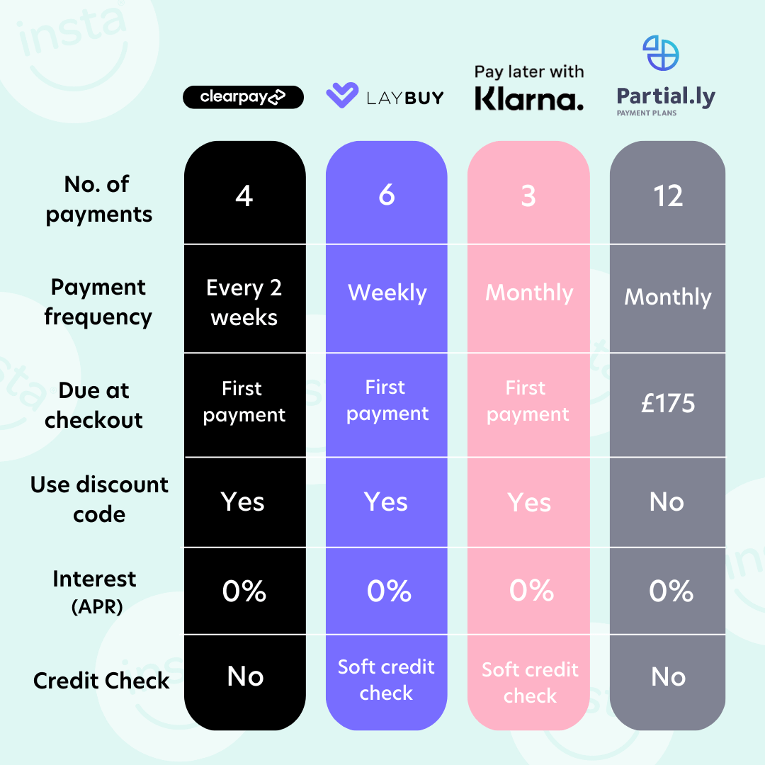 uk payment options