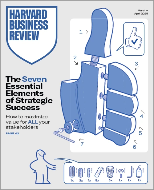 Harvard Business Review 2025年バックナンバー12冊 Harvard Business Review, September/October 2025