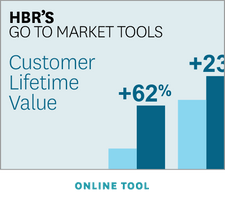 HBR's Go to Market Tools: Customer Lifetime Value ^ GTM3TL