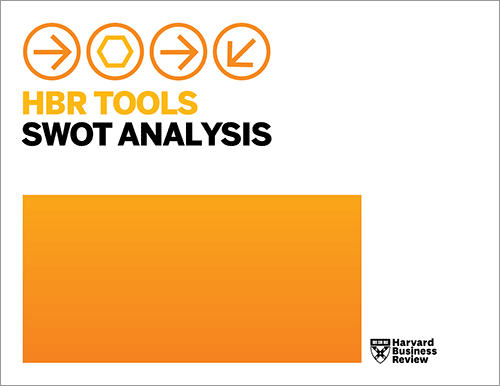 HBR Tools: SWOT Analysis