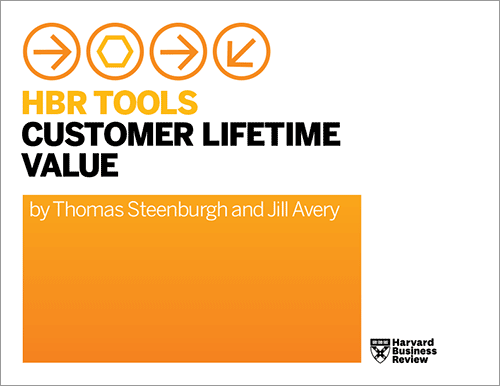 HBR Tools: Customer Lifetime Value ^ TLCLV1