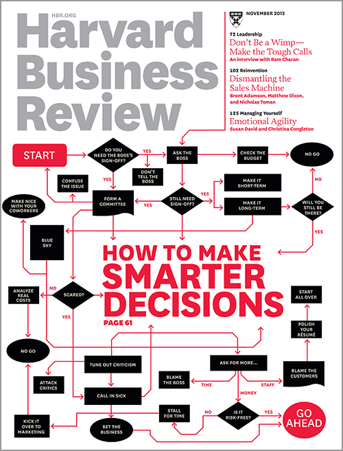 Harvard Business Review, November 2013