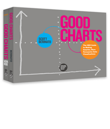 Harvard Business Review コレクション Harvard Business Review 20-Minute Manager Ultimate Boxed Set (16