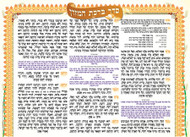 What Is Birkat Hamazon? Grace After Meals Explained