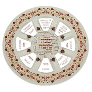 What Are Simanim? Symbolic Foods for Rosh Hashanah