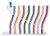 Multicolored Hanukkah Menorah - Anodized Aluminum