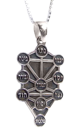 Kabbalah Tree of Life with The Ten Sefirot Pendant - Oxidized Silver