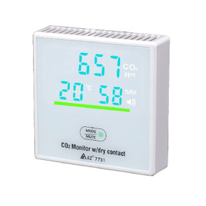 7731 CO2, Temp & RH Monitor w/ Relay