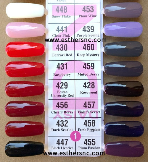 Orly Gel Fx Colour Chart