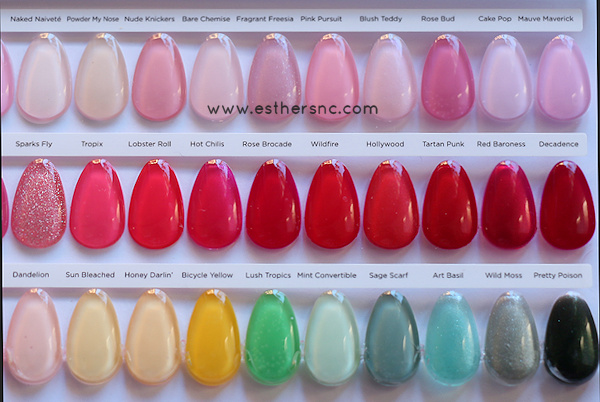 Cnd Nail Polish Colors Chart