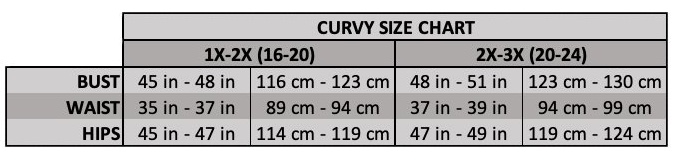 mapale-curvy-chart.jpeg