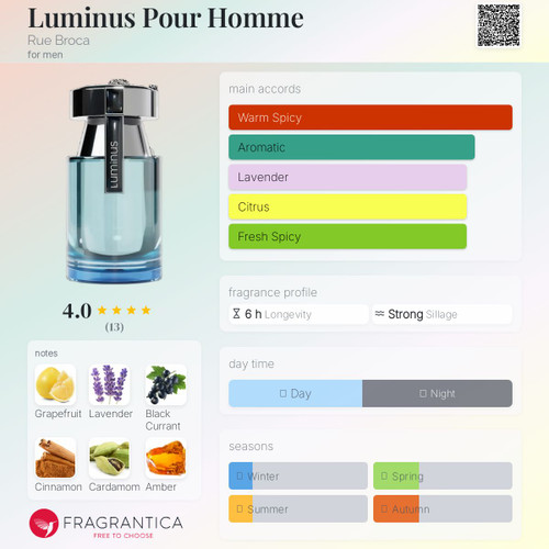 LUMINUS POUR HOMME 3.4 FL OZ