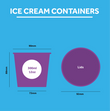 12oz Ice Cream Containers + lids - Full colour print - Ben & Jerry Style 12oz Ice Cream Containers + lids - Full colour print - Ben & Jerry Style