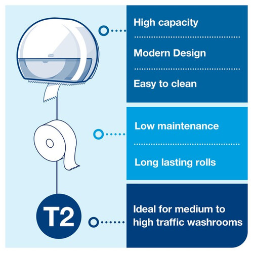 Tork Mini Jumbo Toilet Roll Dispenser White Tork Mini Jumbo Toilet Roll Dispenser White