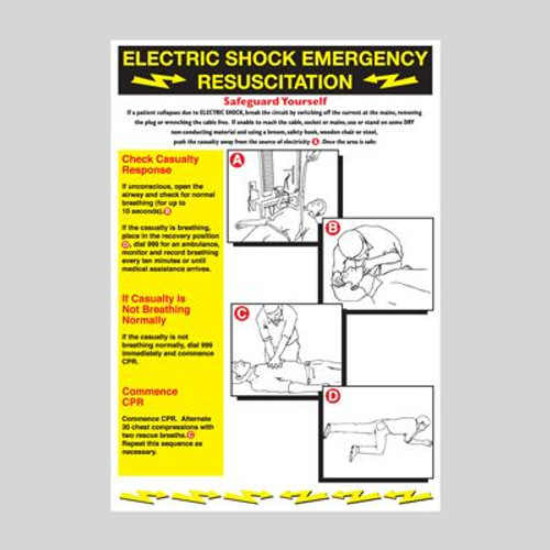 Electric Shock Emergency Resuscitation Wallchart – 600x420mm
